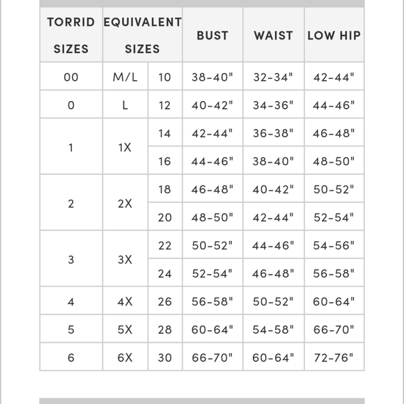 BETSEY JOHNSON FIT & FLARE PUFF SLEEVE MINI DRESS - PINK TORRID Size 2 - Picture 6 of 7